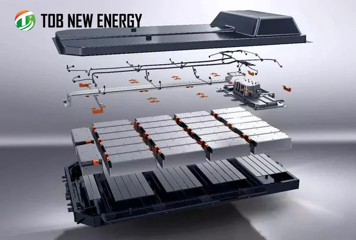 新エネルギー車用動力電池用熱管理材料