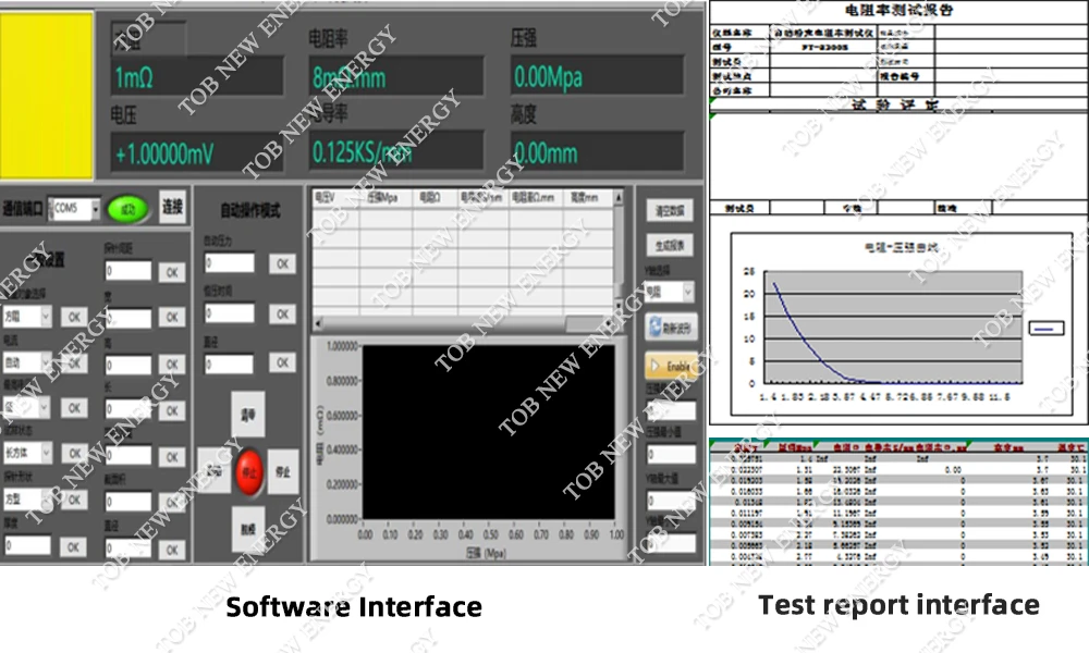 Lithium Battery Electrode Sheet Resistance Tester